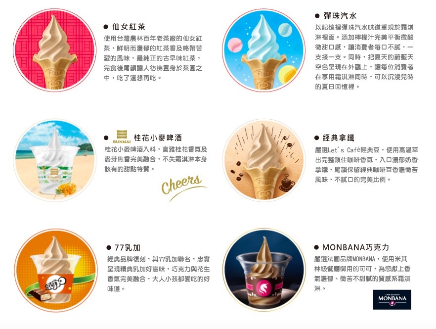 全家霜淇淋口味歷年