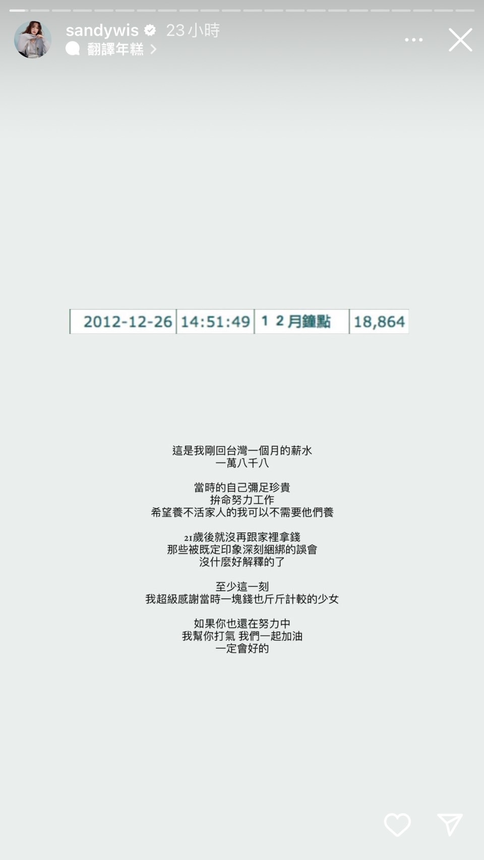 Sandy曝光自己反台灣第一份工作的月薪