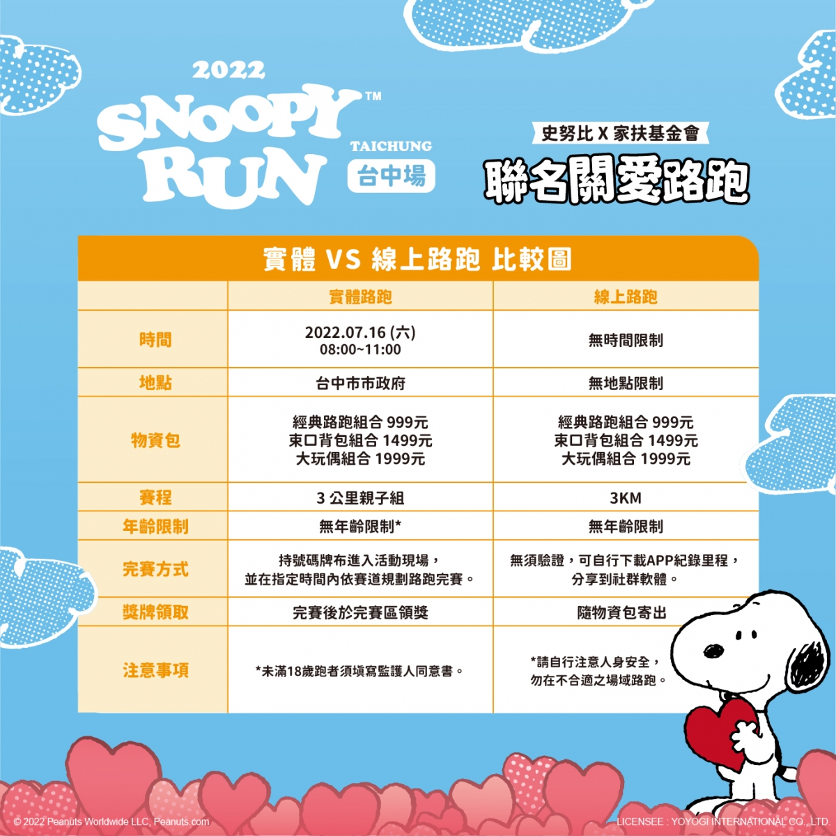Snoopy Run 史努比路跑