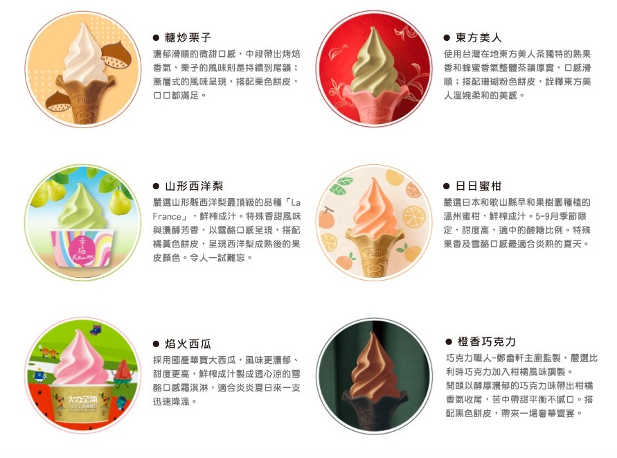 全家霜淇淋口味歷年