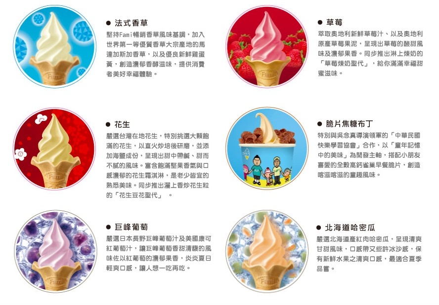 全家霜淇淋口味歷年