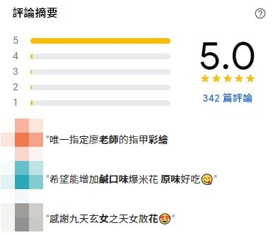 網友狂留五星好評