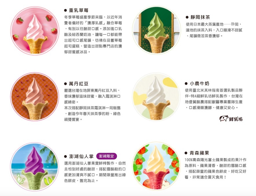 全家霜淇淋口味歷年