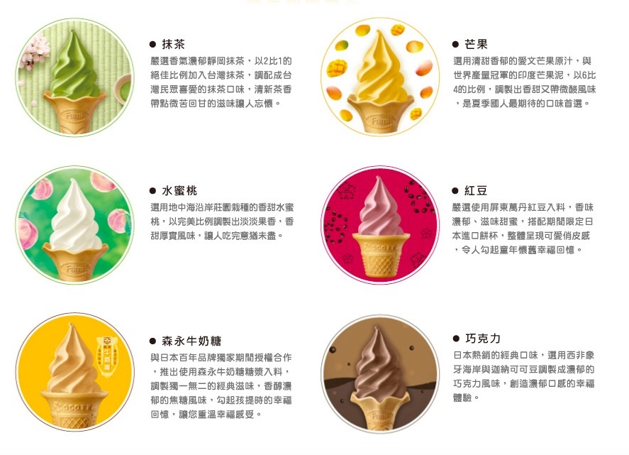 全家霜淇淋口味歷年
