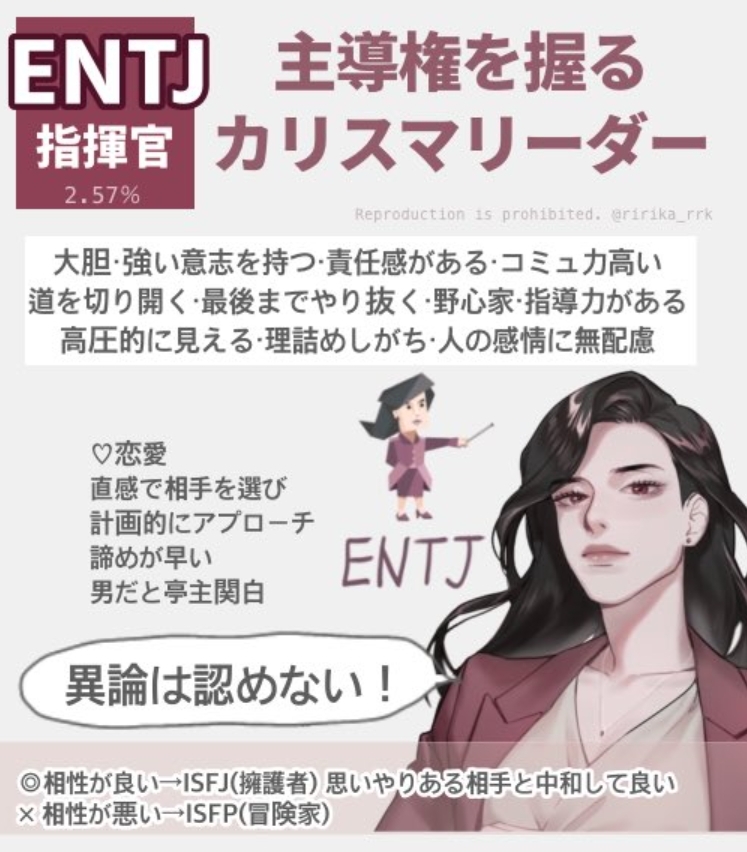 指揮官型
