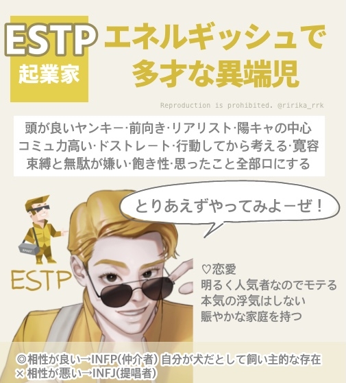 企業家型
