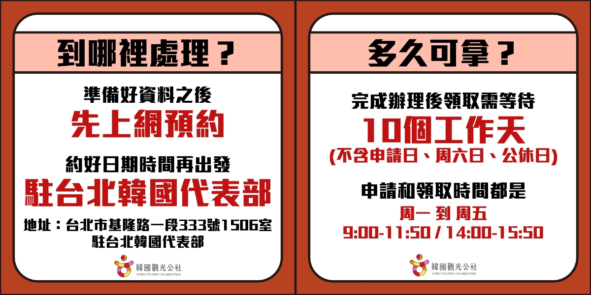 韓國觀光簽證申請懶人包