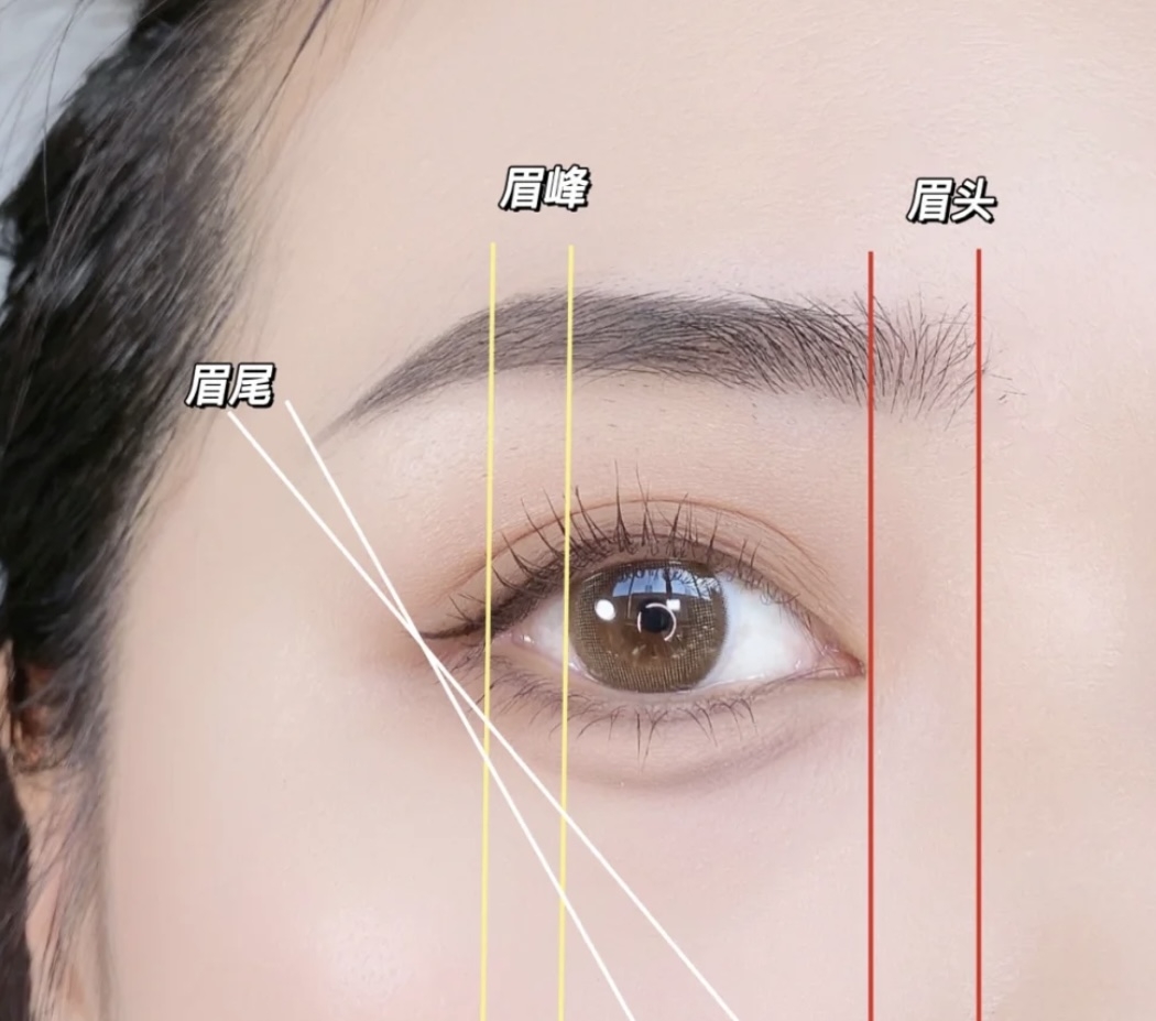 柔霧眉畫法教學1:三點定位找眉型