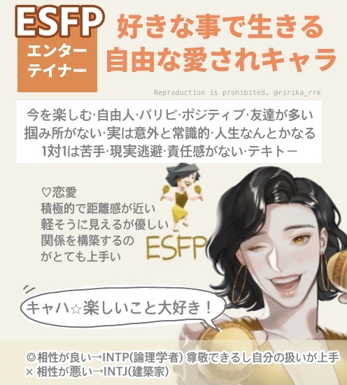 表演家型