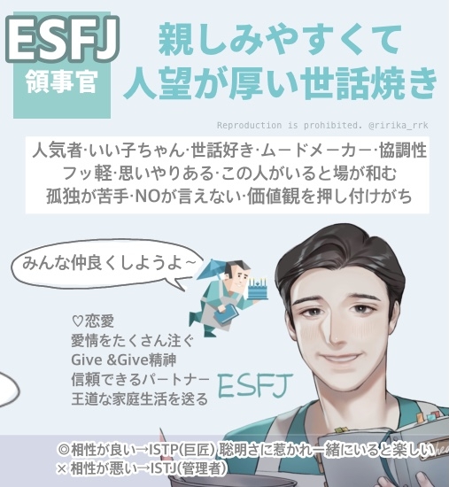 執行官型