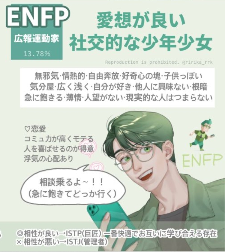 競選者型