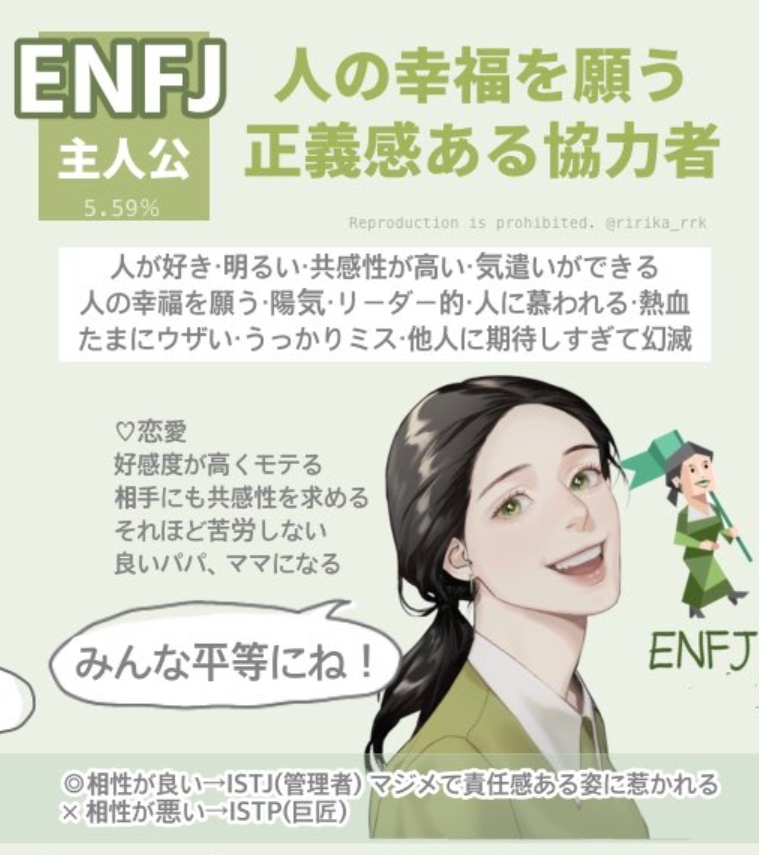 主人公型