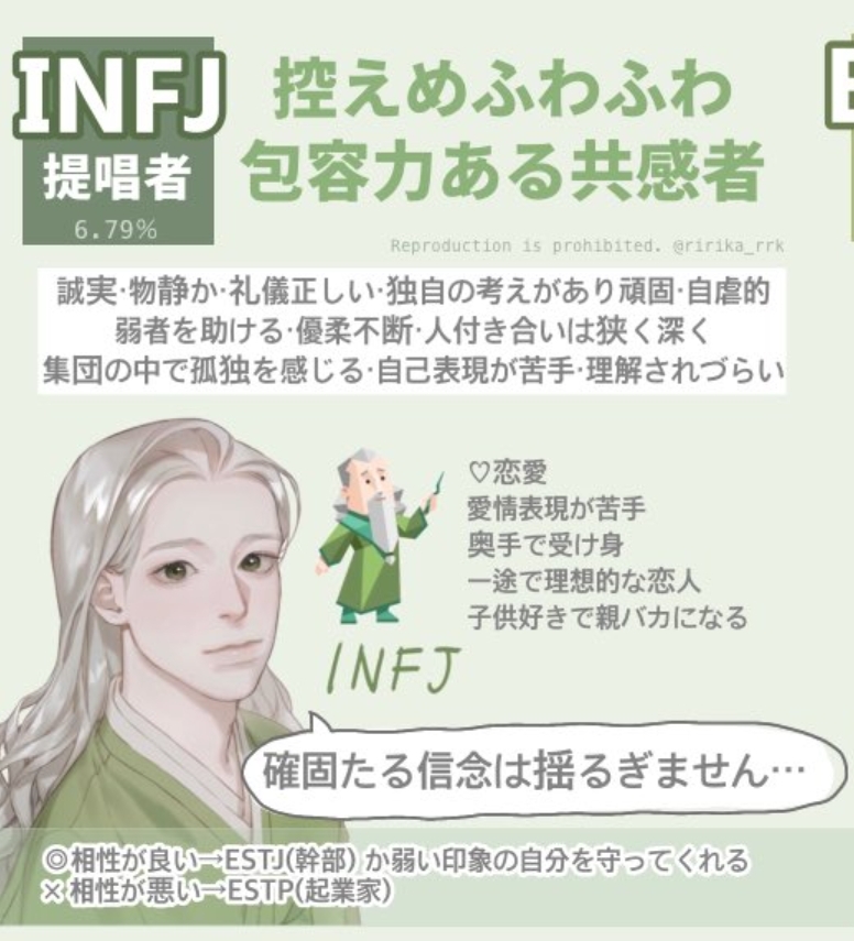 提倡者型
