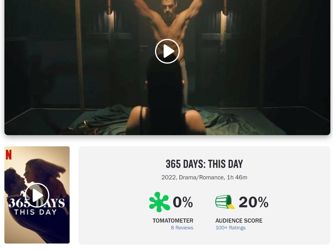 Netflix《今時之慾》爛番茄慘掛0分