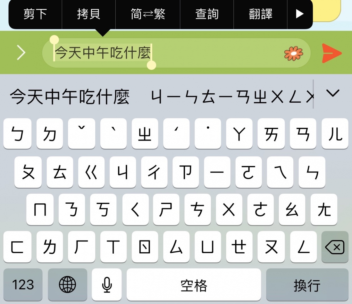 如果想問外國朋友:「今天午餐想吃什麼?」可以直接翻譯
