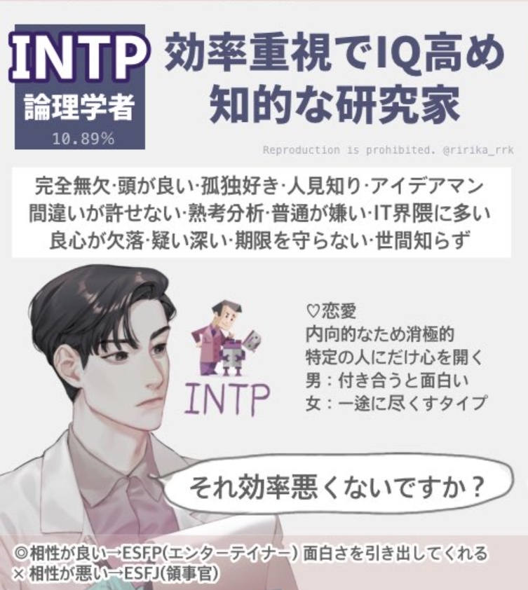 邏輯學家型