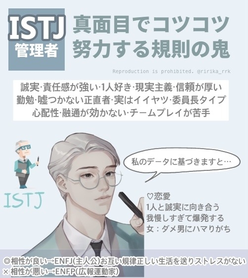 連長相都對得上 日本畫師分析mbti人格測驗爆紅 30萬網友狂讚 我真的就長這樣超神準 Girlstyle 台灣女生日常