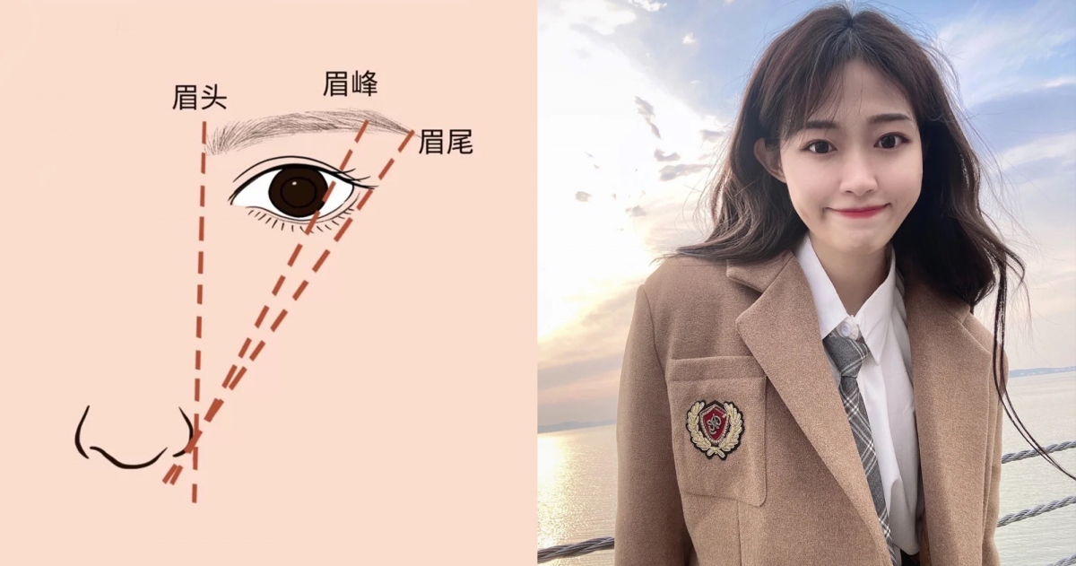 眉妝