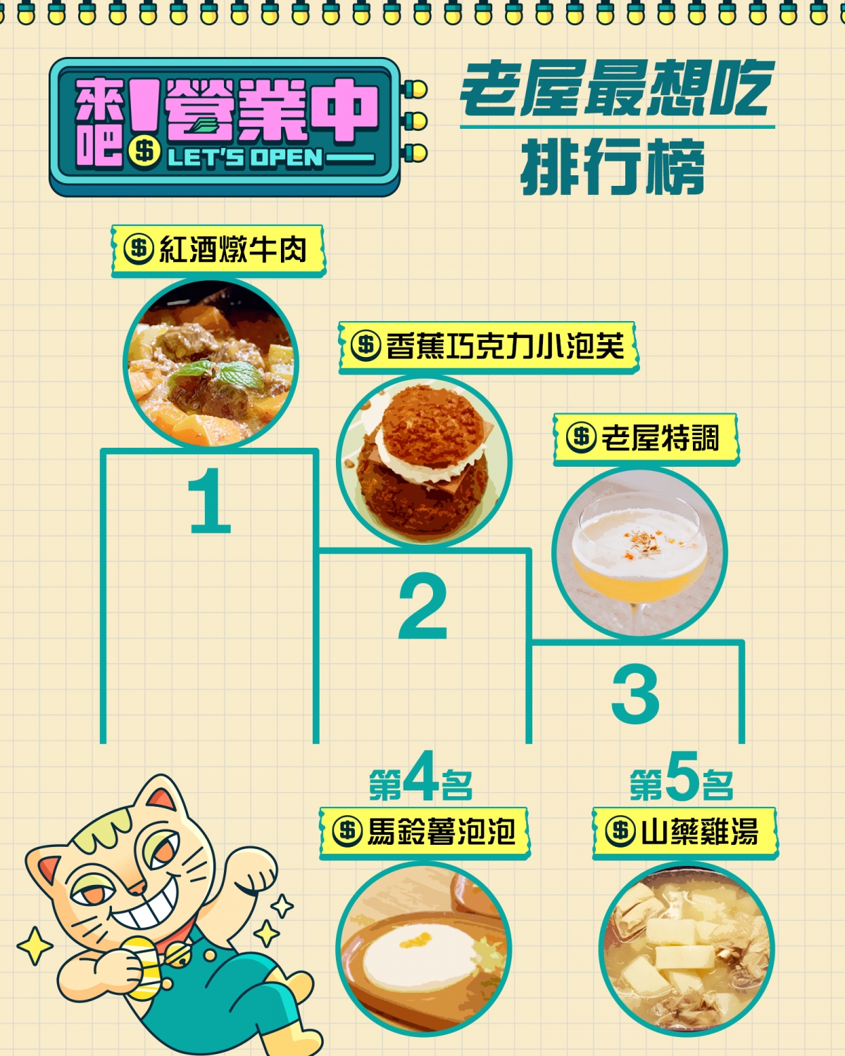 紅酒燉牛肉為《來吧!營業中》人氣料理