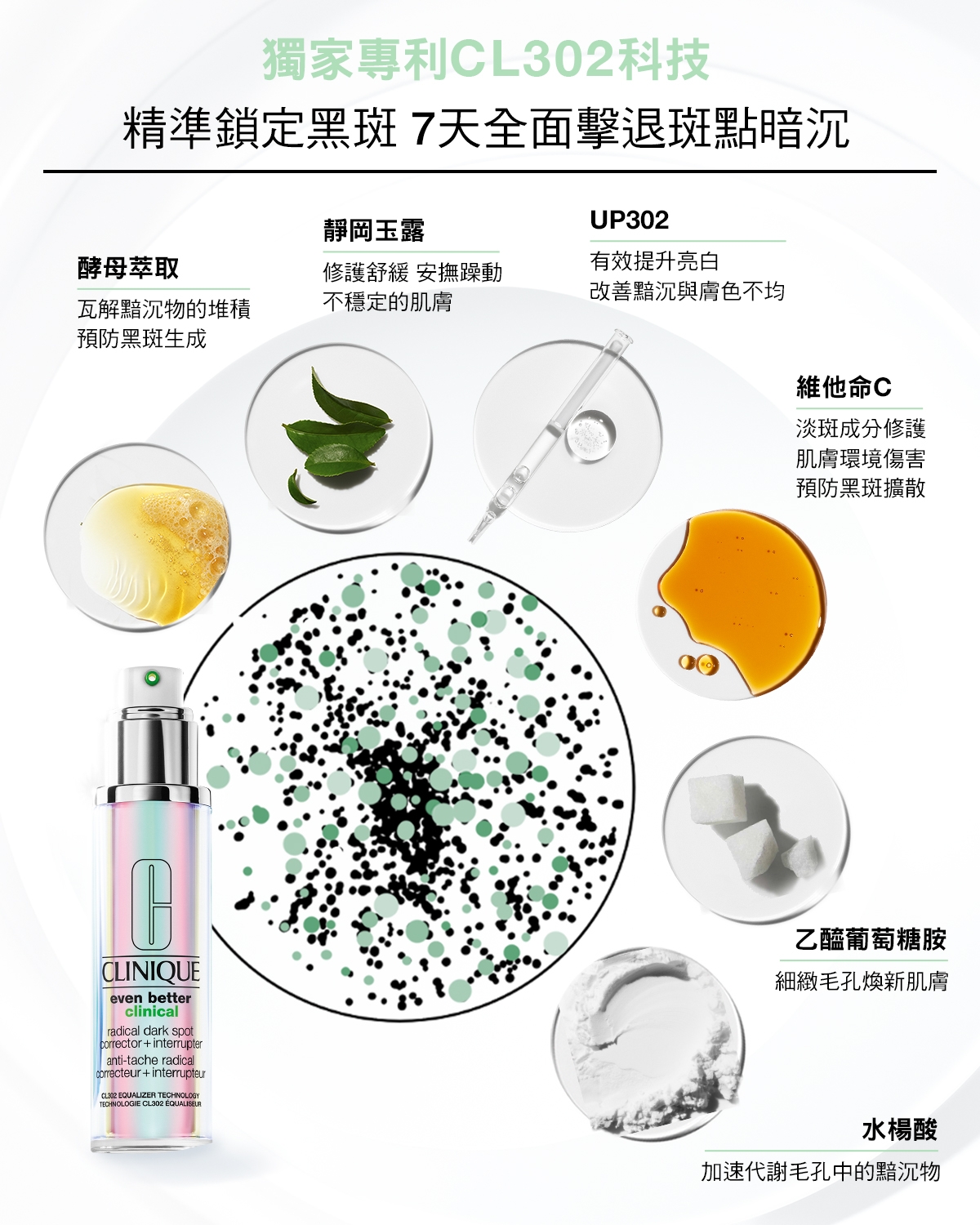 超激光勻淨白淡斑精粹50ml $3,650/超激光勻淨白淡斑精粹30ml $2,650 