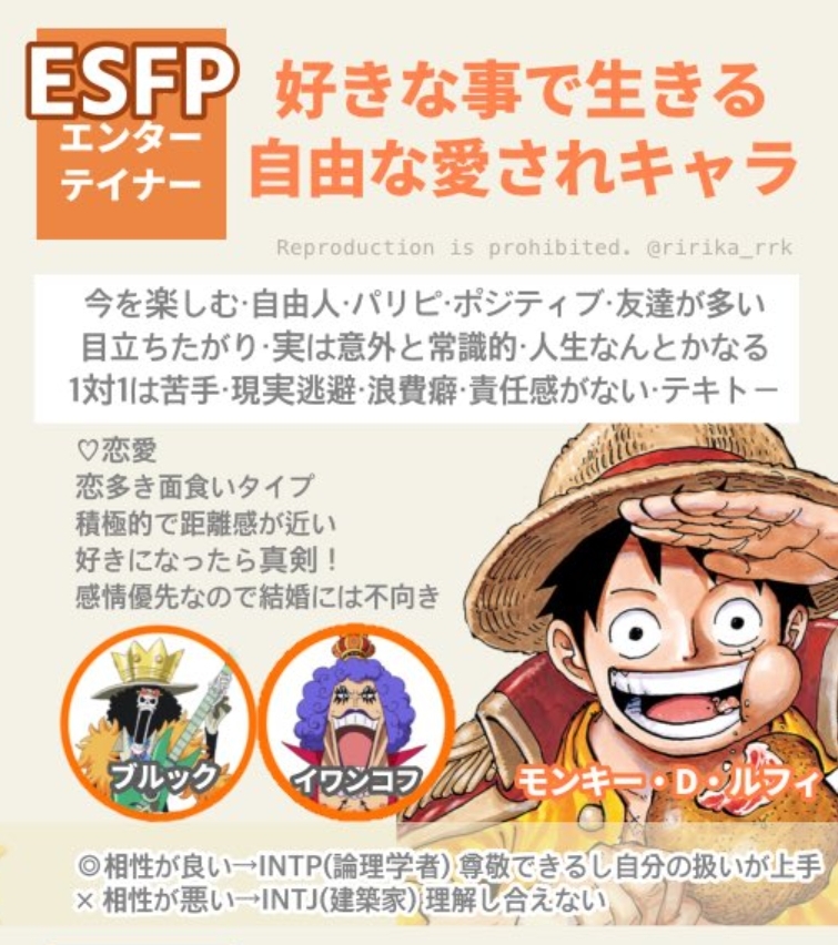 ESFP海賊王分析