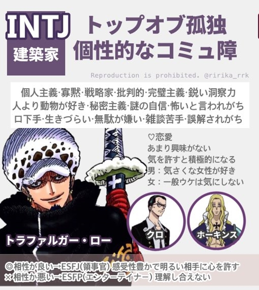 INTJ海賊王分析