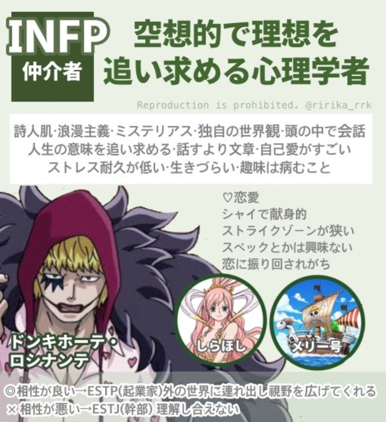 INFP海賊王分析