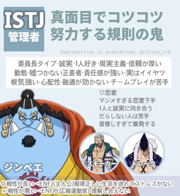 ISTJ海賊王分析