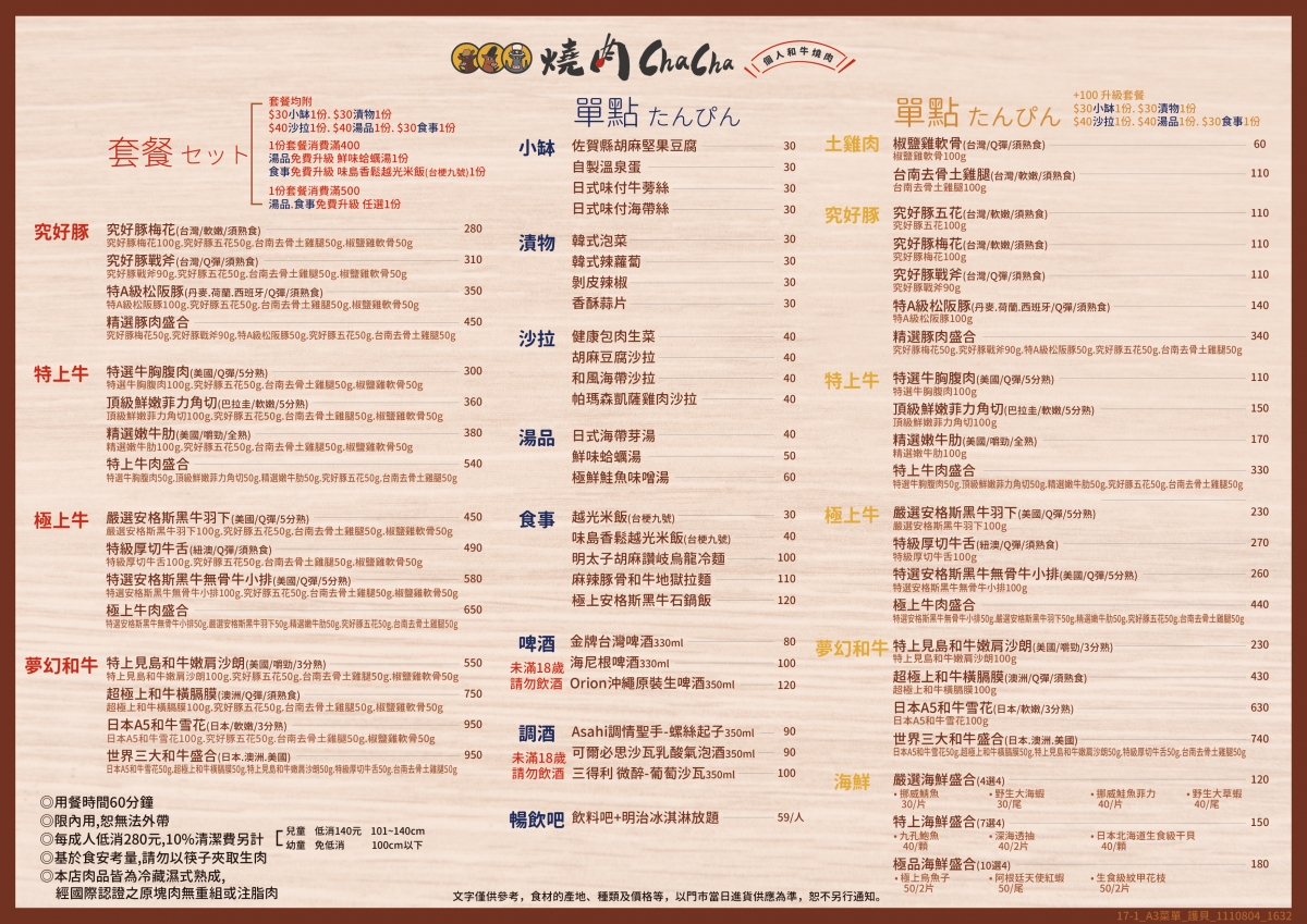 燒肉ChaCha菜單