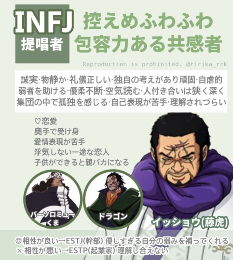 INFJ海賊王分析
