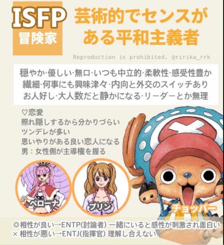 ISFP海賊王分析