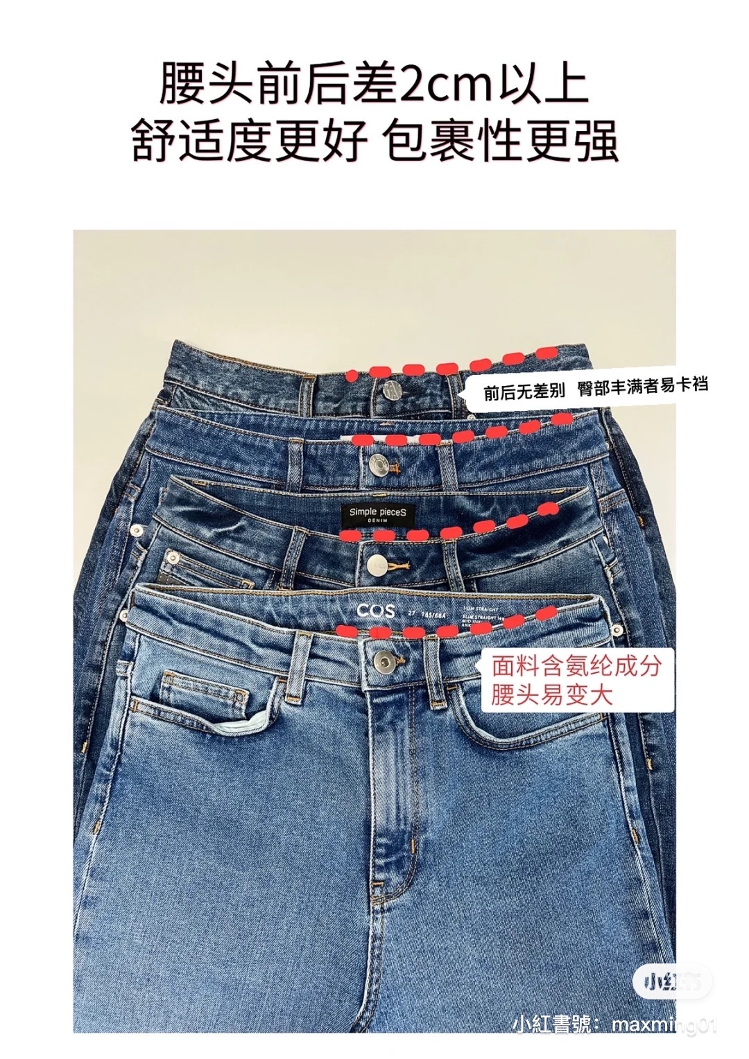 前後片高低差最好在2cm-6cm之間，包覆性最好