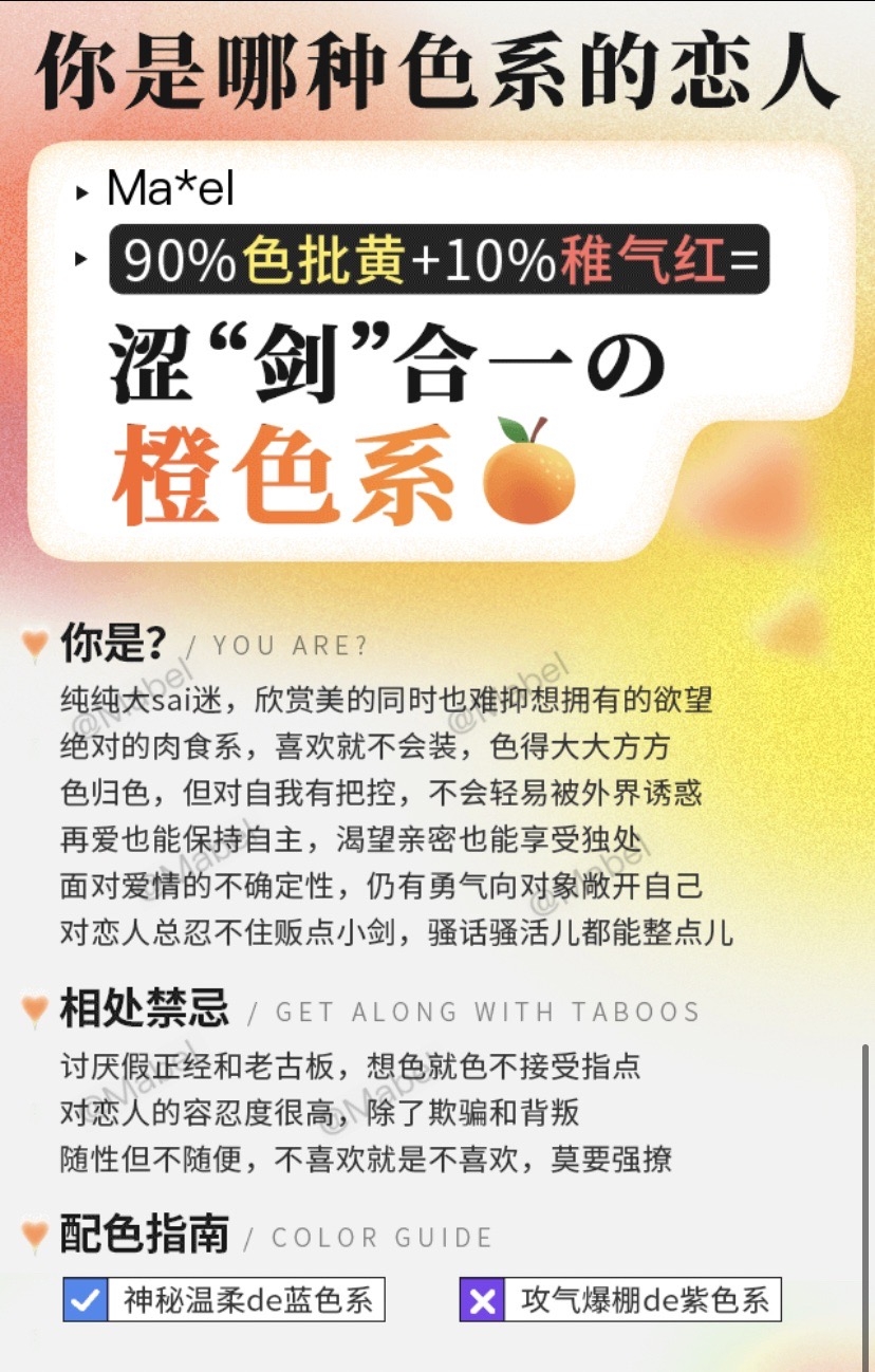 範例結果