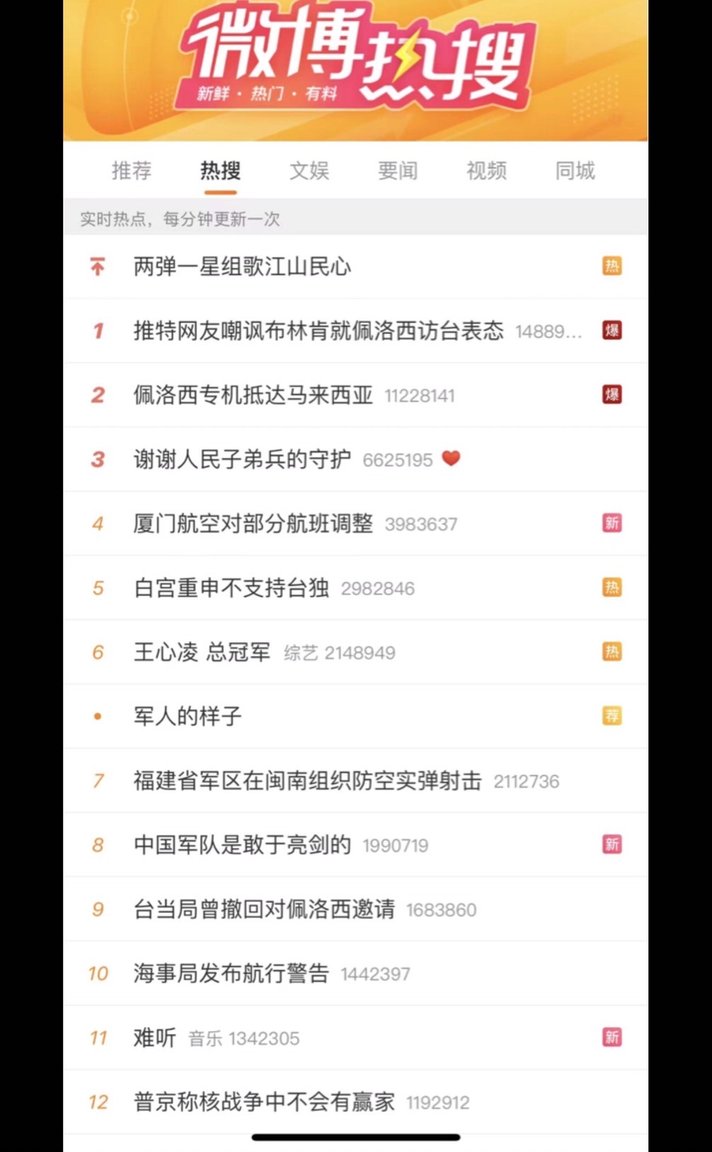 微博所有熱門話題，全都與台灣有關