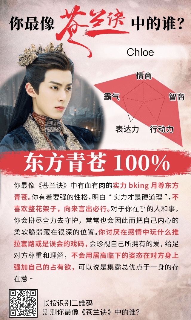 《蒼蘭訣》心理測驗