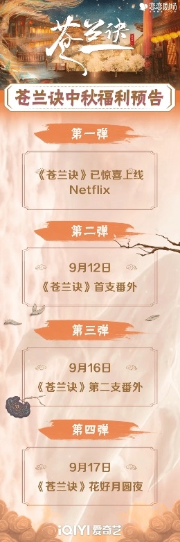 愛奇藝以《蒼蘭訣》番外篇回饋粉絲，引起熱烈迴響