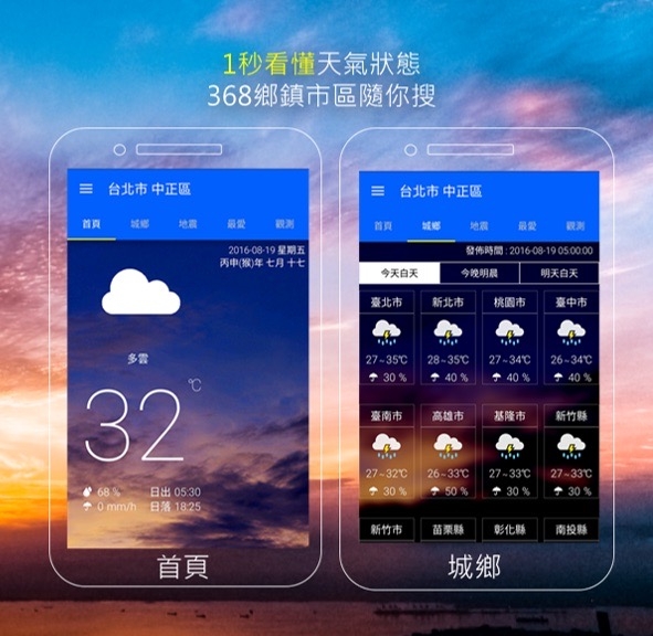 此APP也有天氣預報