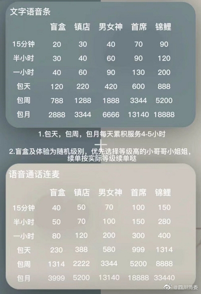 哄睡師價目表