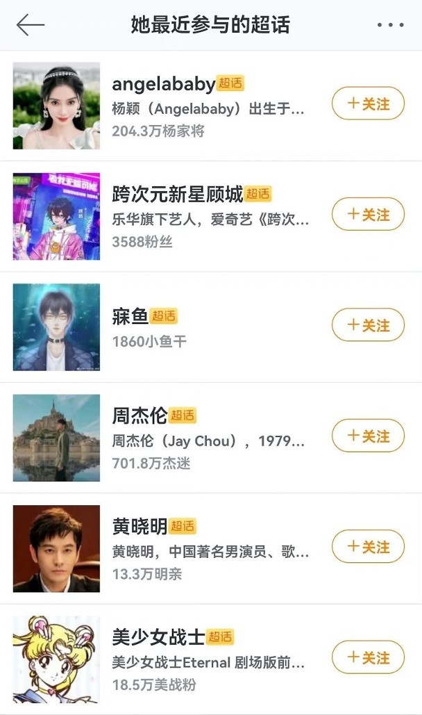 微博新功能意外曝光Angelababy關注話題紀錄