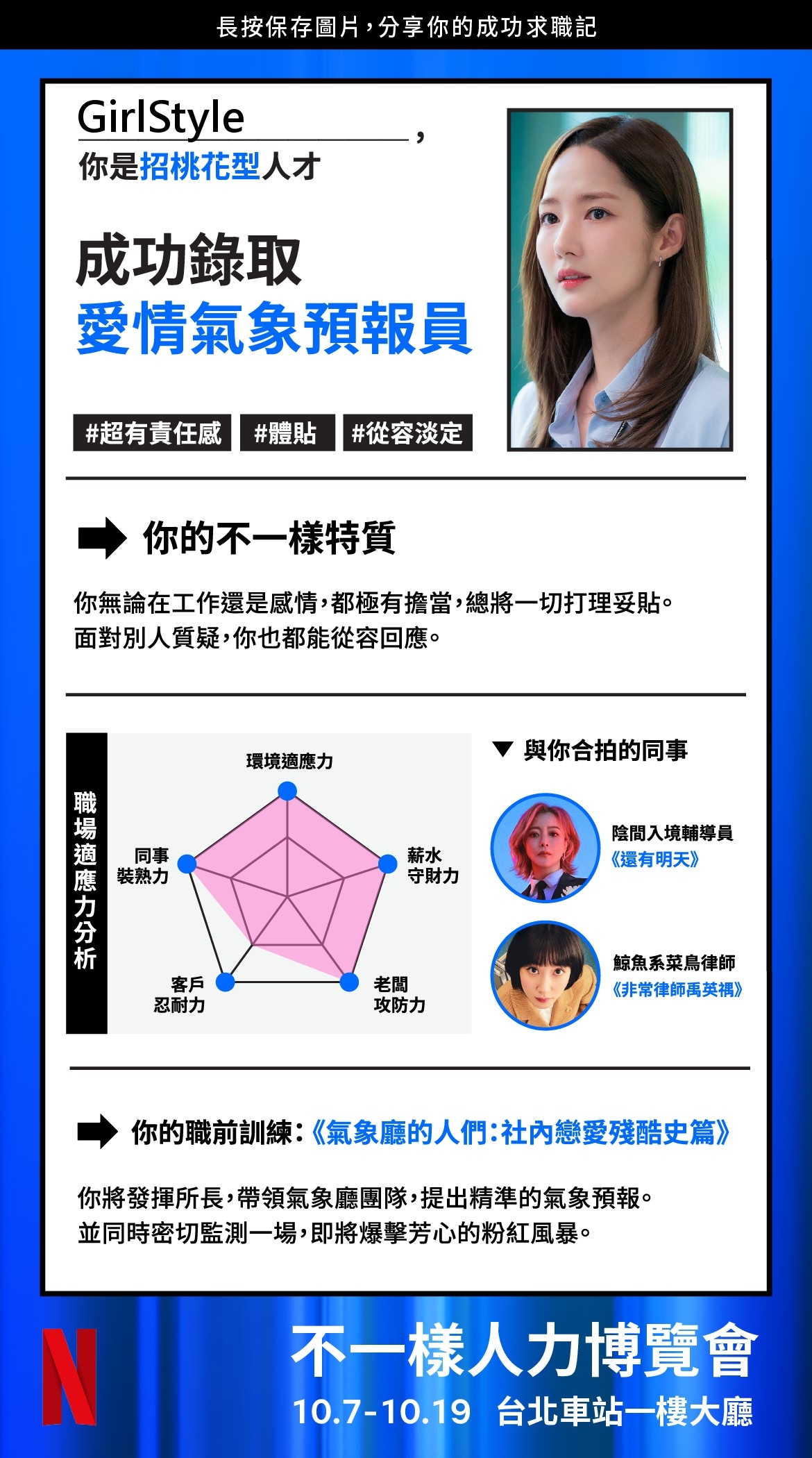 Netflix「不一樣人力公司」心理測驗