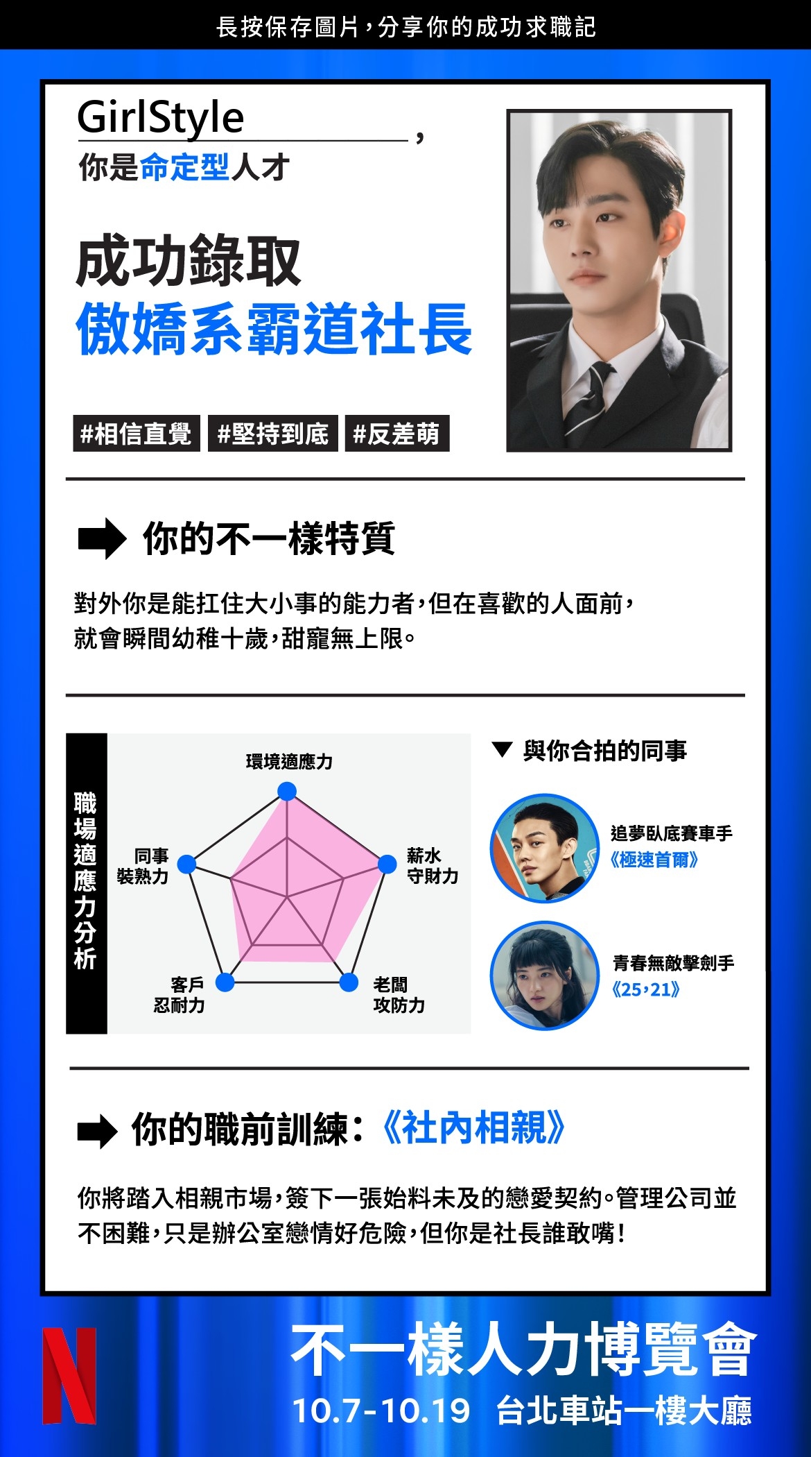 Netflix「不一樣人力公司」心理測驗