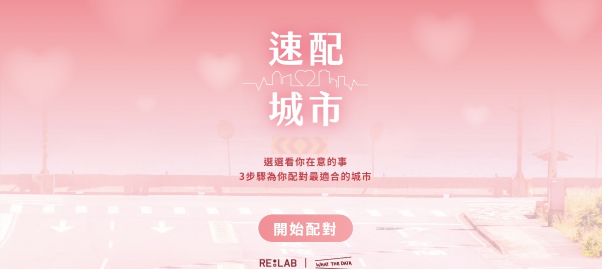 速配城市測驗網頁