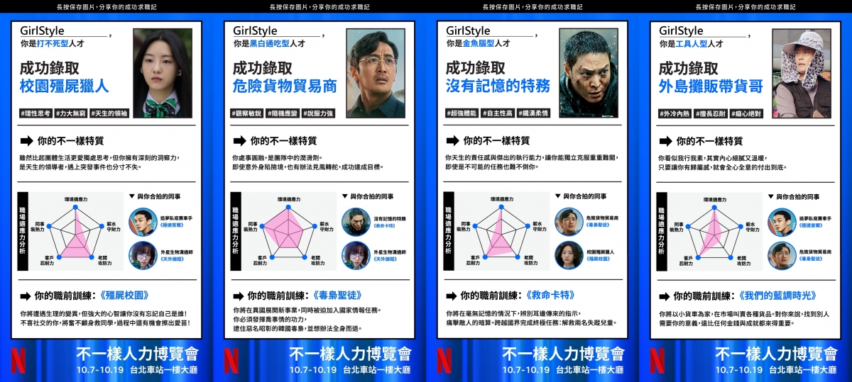 Netflix「不一樣人力公司」心理測驗