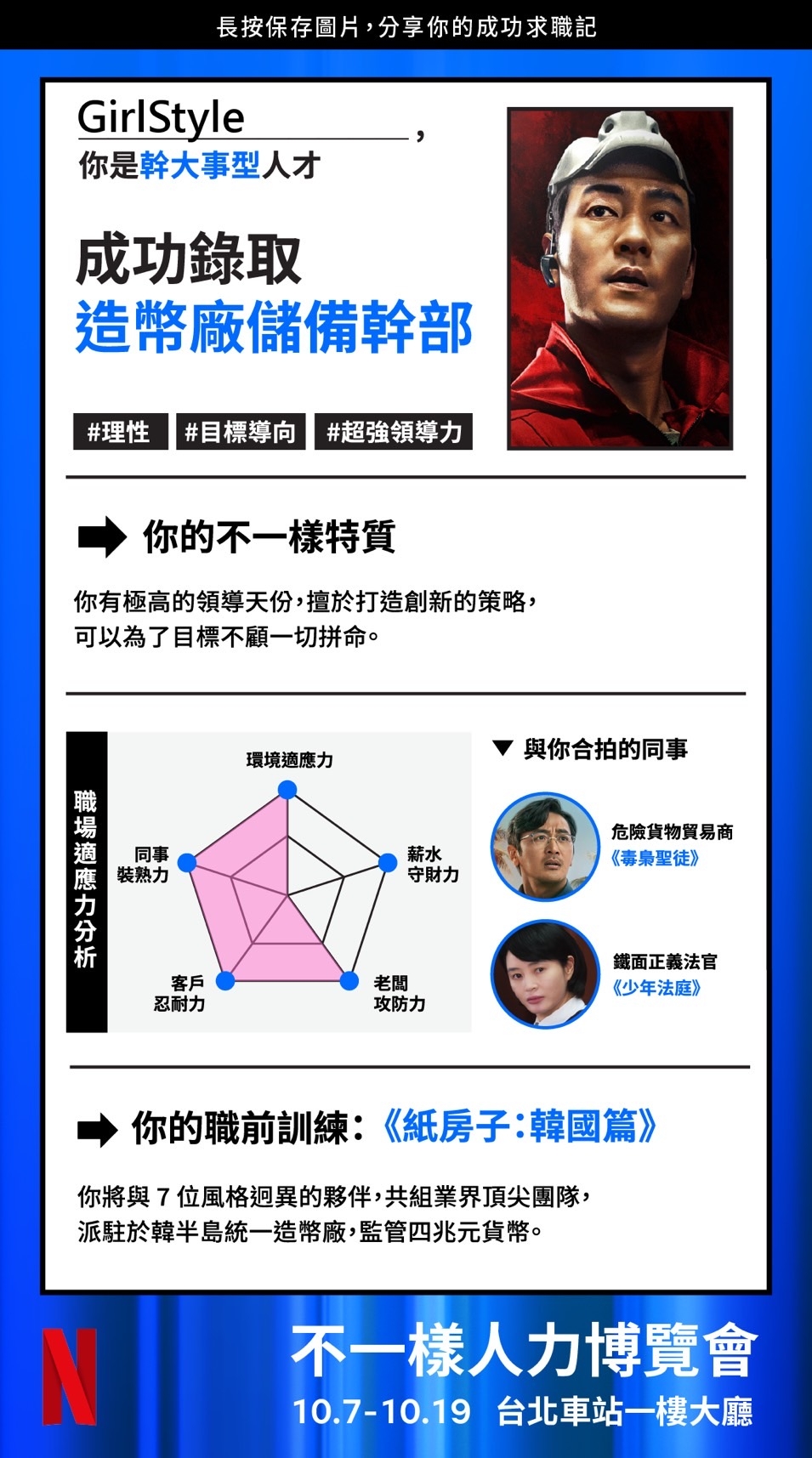 Netflix「不一樣人力公司」心理測驗