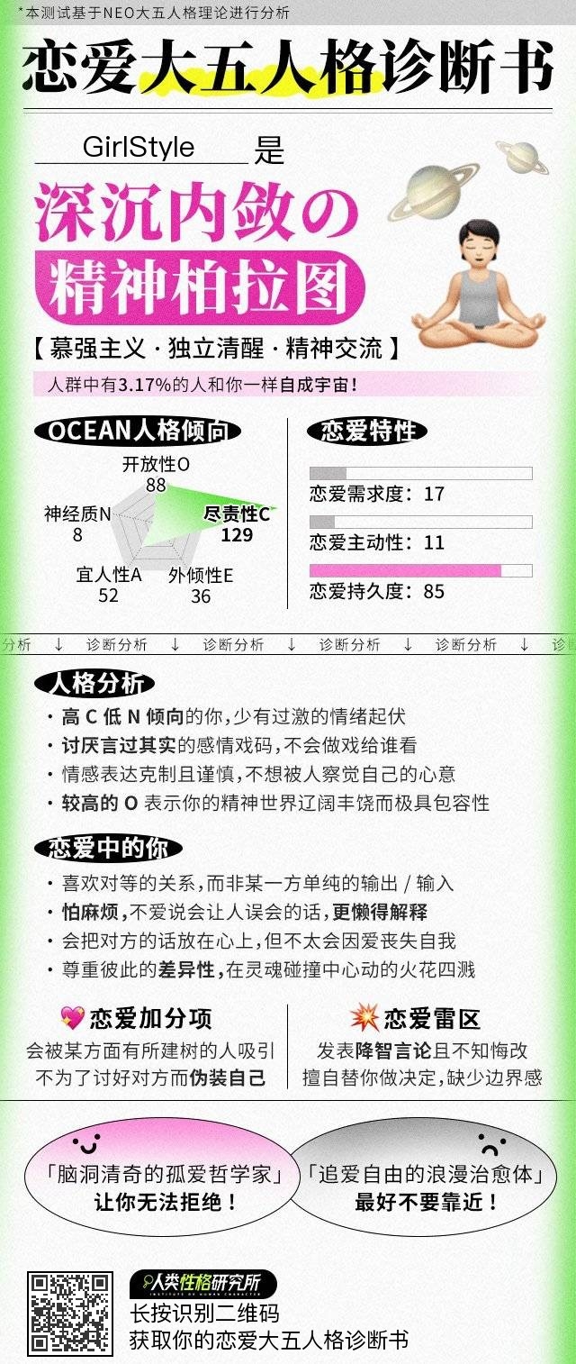 深沉內斂的「精神柏拉圖」