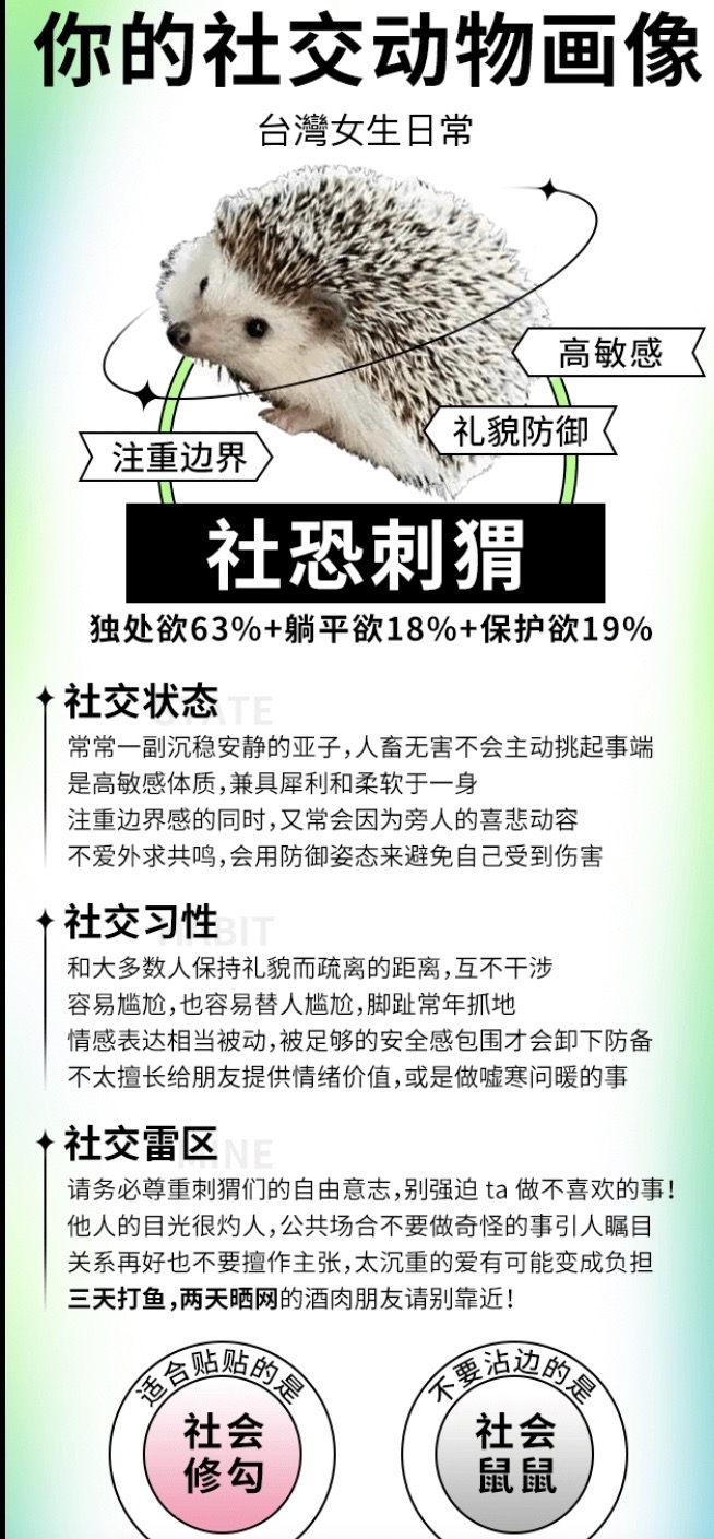 社恐刺蝟