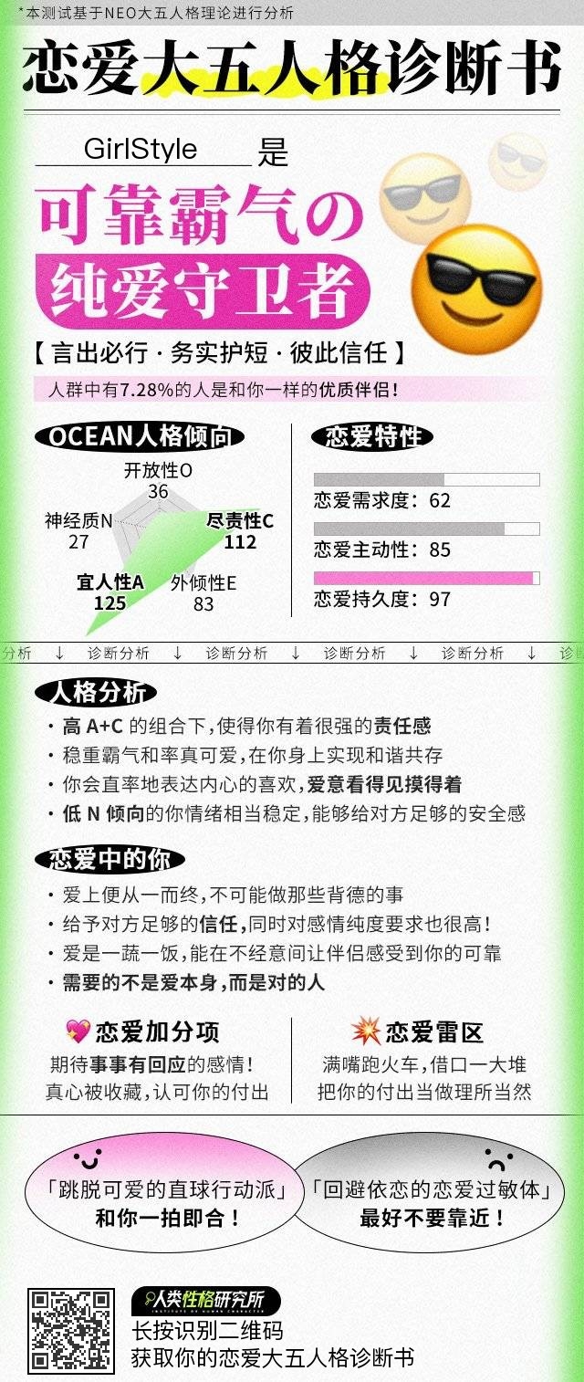 可靠霸氣的「純愛守護者」