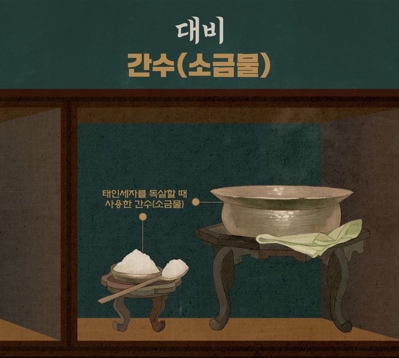 Netflix《王后傘下》片頭彩蛋2. 大妃——艮水