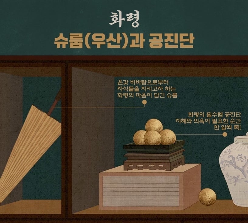 《王后傘下》片頭彩蛋1. 中殿娘娘——雨傘、拱辰丹