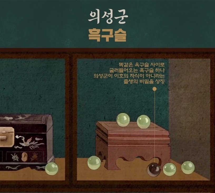 《王后傘下》片頭彩蛋7.義聖君——黑色玉珠